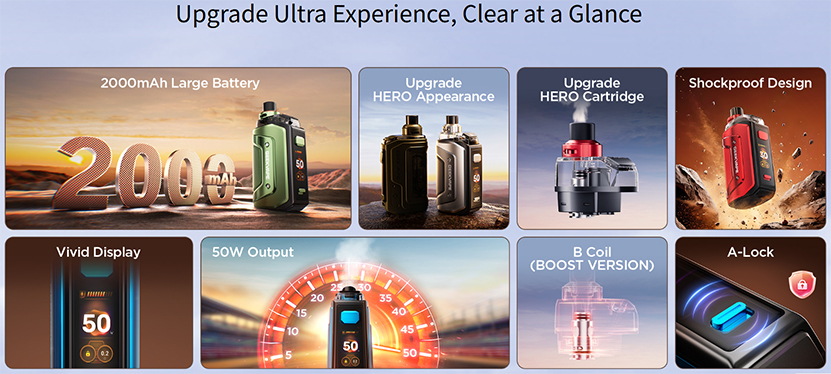GeekVape Aegis Hero 5 Kit Features