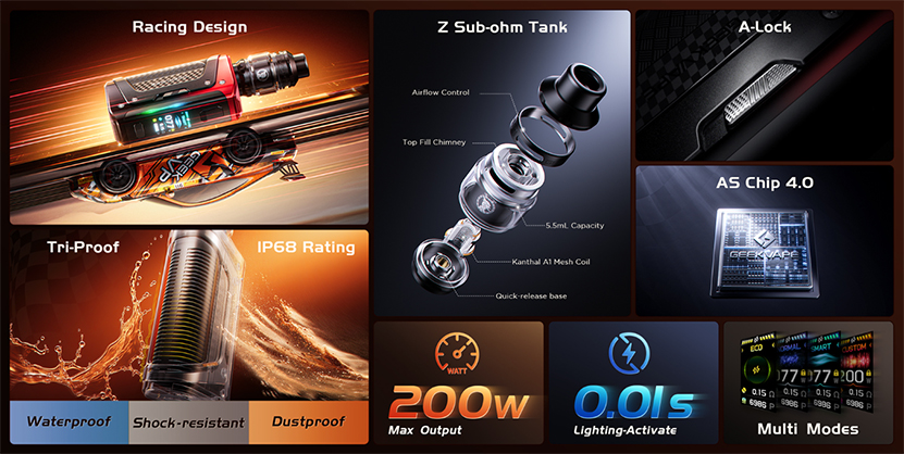 GeekVape Aegis Legend 5 Kit Features