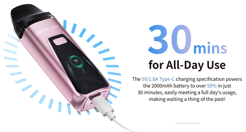 GeekVape Digi Pro Kit 30 Mins Charge for All Day Use