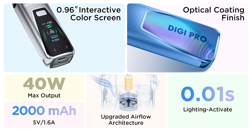 GeekVape Digi Pro Kit Feature