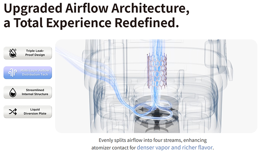 GeekVape Digi Pro Kit Multi Layer Airflow