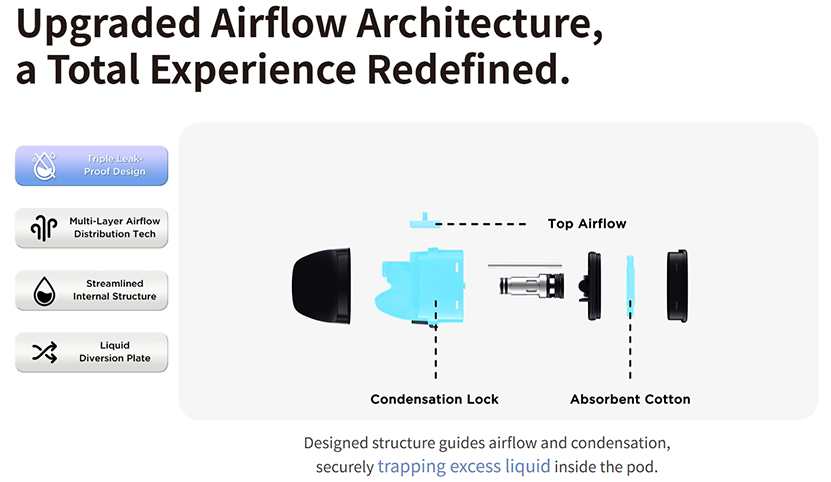 GeekVape Digi Pro Kit Triple Leakproof Design