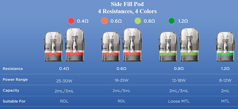 GeekVape Digi Q Vista Kit Compatible Pod