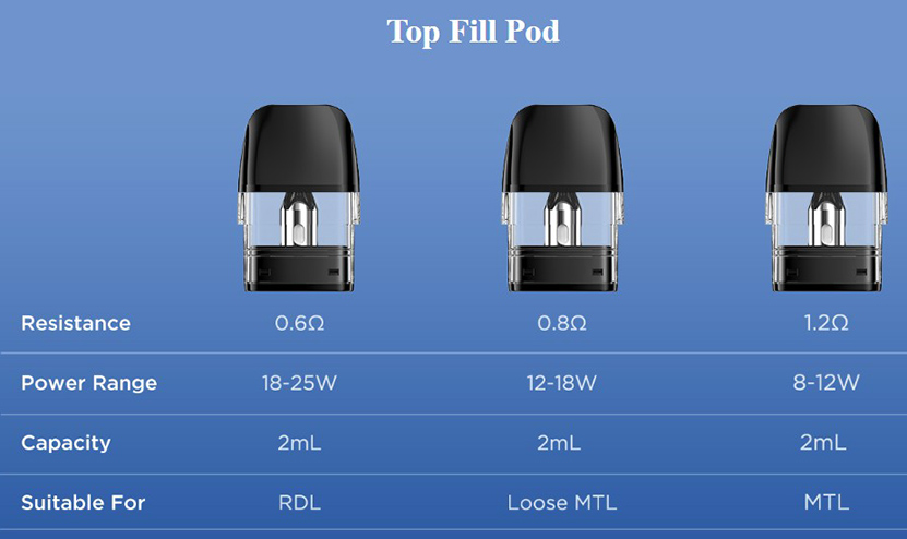 GeekVape Digi Q Vista Compatible Pod