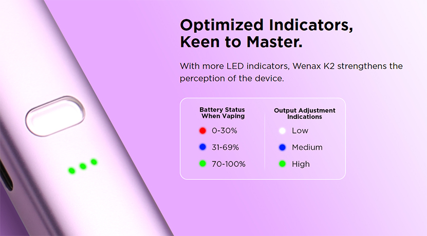 GeekVape Wenax K2 Kit LED Indicators