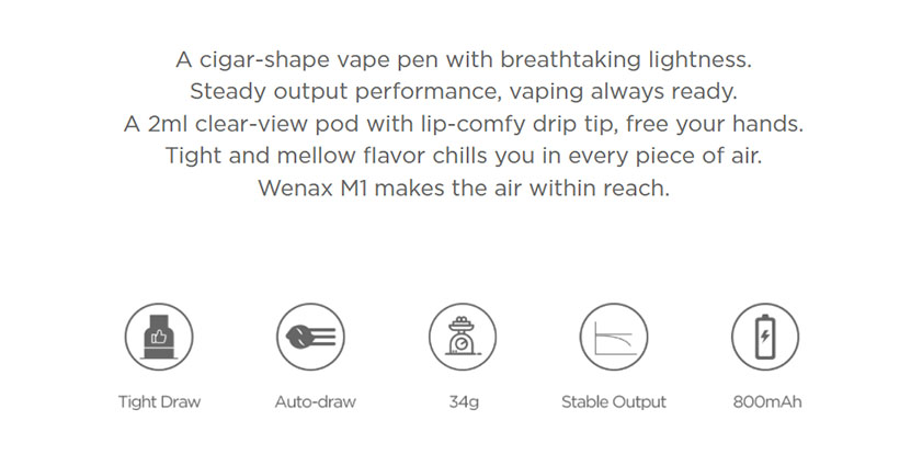 GeekVape Wenax M1 Kit Features