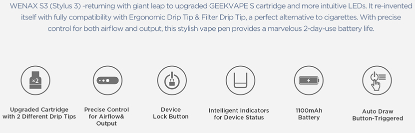 GeekVape Wenax S3 Kit Features