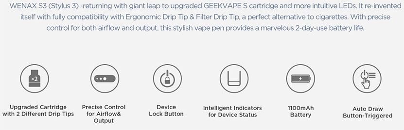 GeekVape Wenax S3 Kit