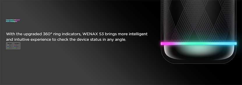 GeekVape Wenax S3 Kit Intelligent Indicators
