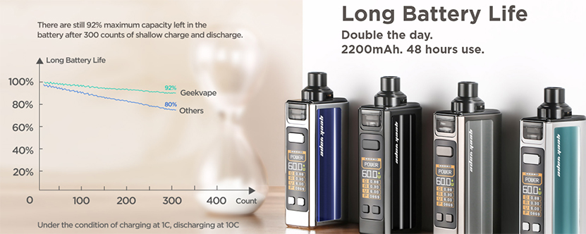 [Image: Geekvape_Obelisk_60_Kit_battery.jpg]