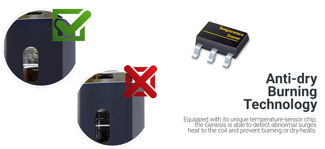 Hangsen Genesis AIO Kit Feature 2