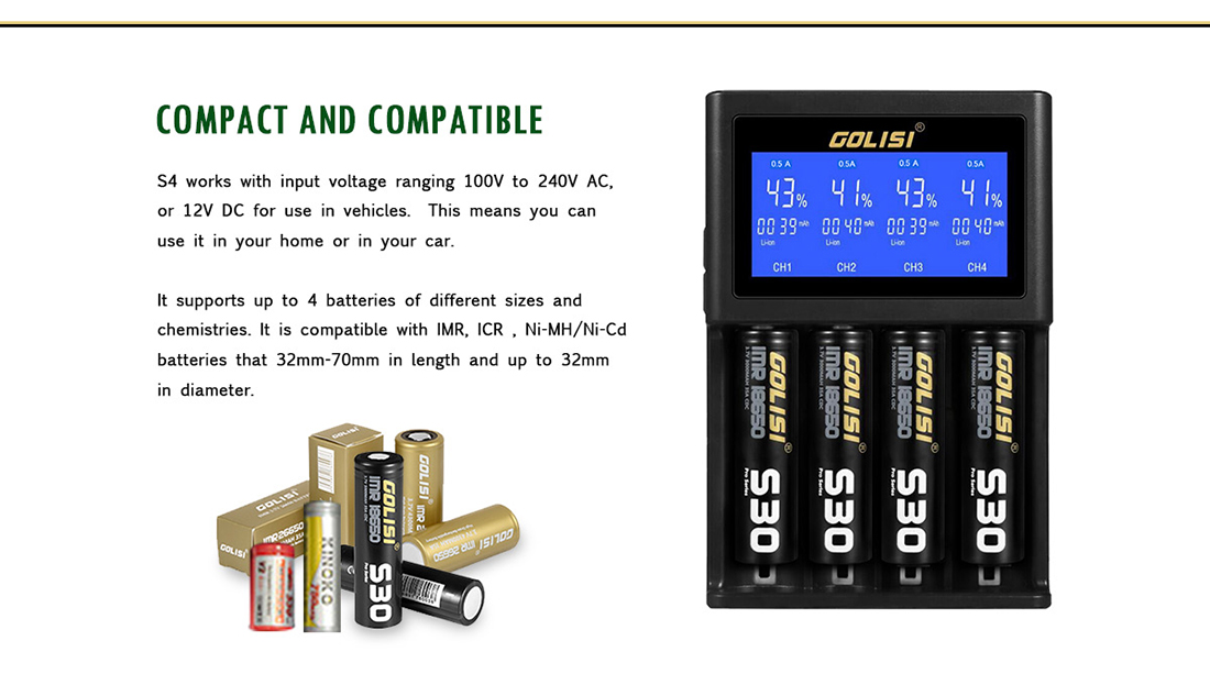 Golisi S4 Charger Compact