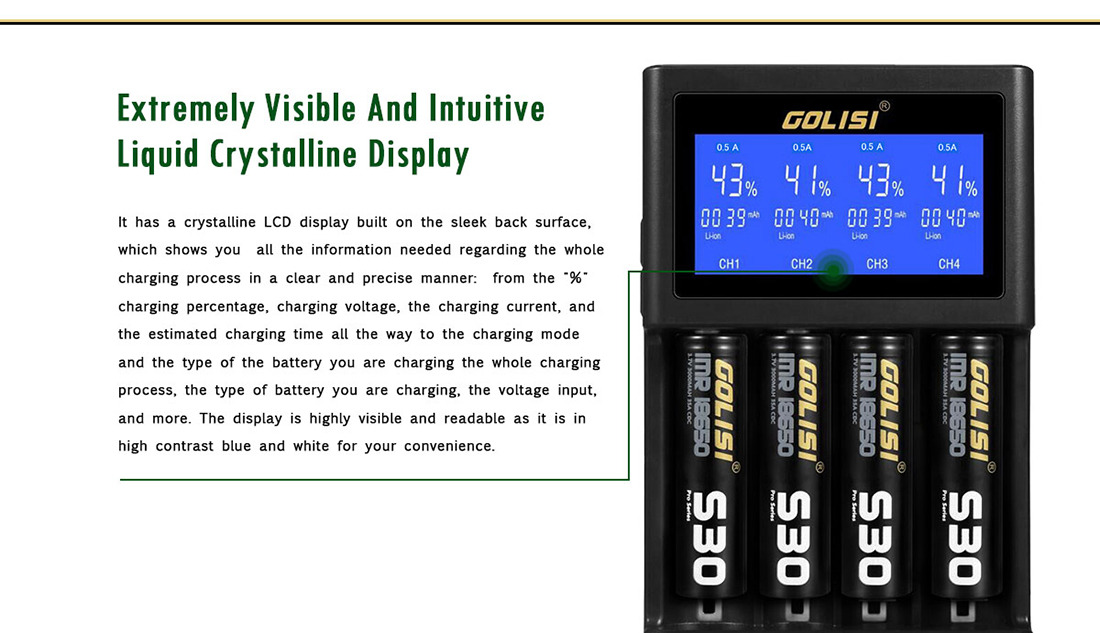 Golisi S4 Charger LCD