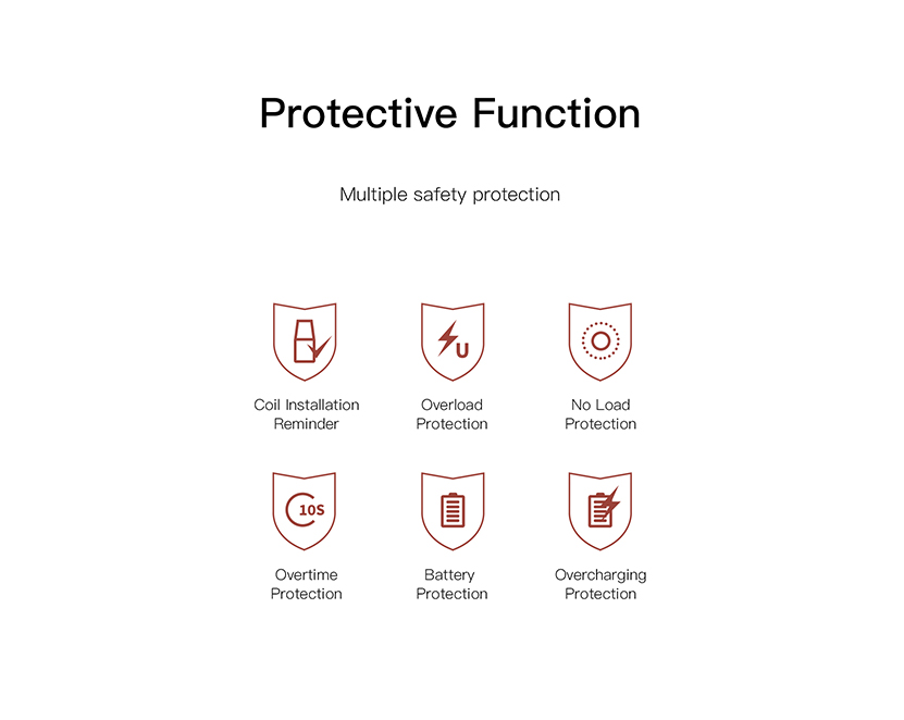 Hcigar E-Pod Kit Protections