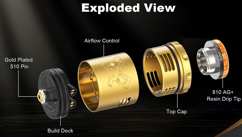 Hellvape Dead Rabbit 3 RDA 6th Anniversary Edition Product Overview