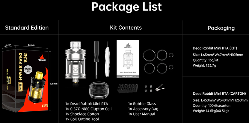 Hellvape Dead Rabbit Mini RTA Packing List