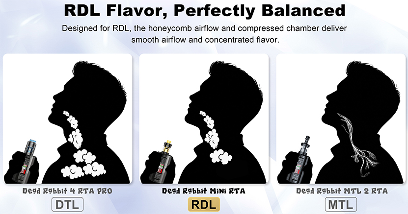 Hellvape Dead Rabbit Mini RTA for RDL Vaping