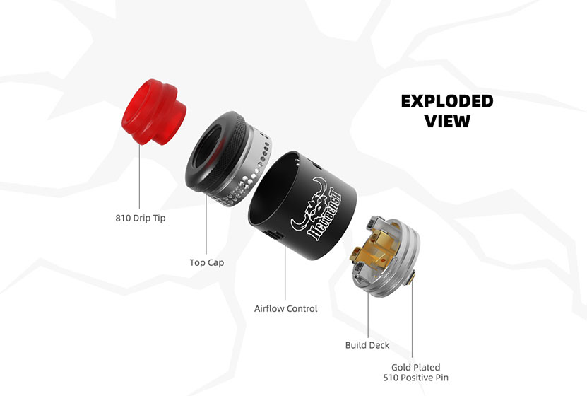 Hellbeast BF RDA Structure