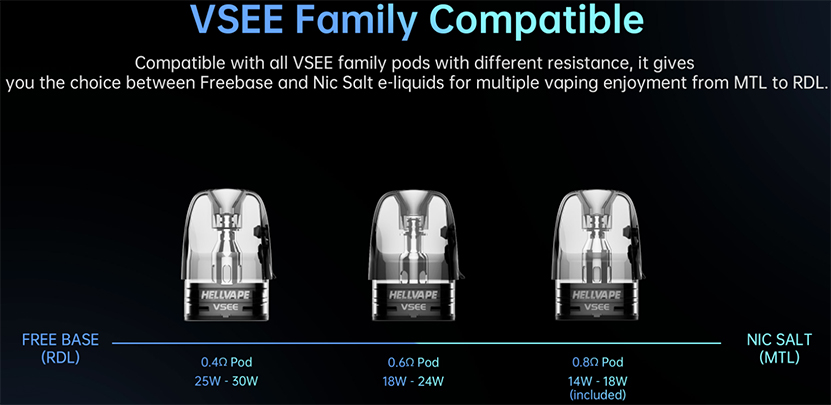 Hellvape Vsee One Kit Compatible