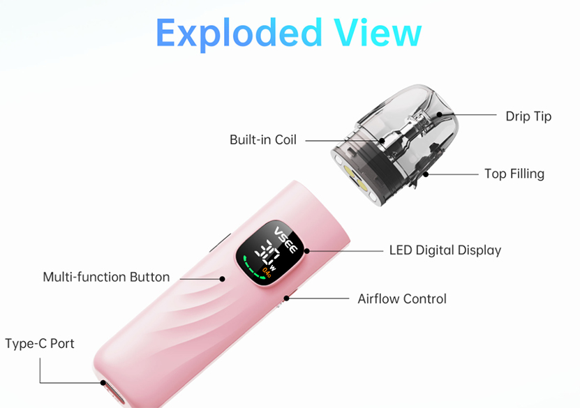 Hellvape Vsee One Kit Part