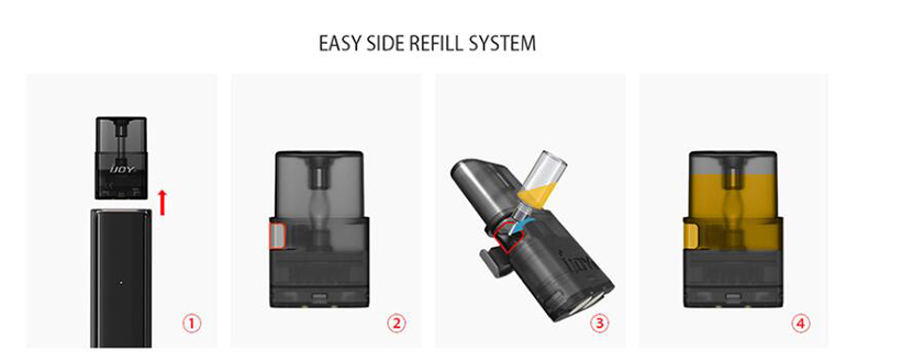 IJOY Luna Pod Cartridge Side Refilling