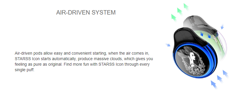 Icon Pod Kit Air driven