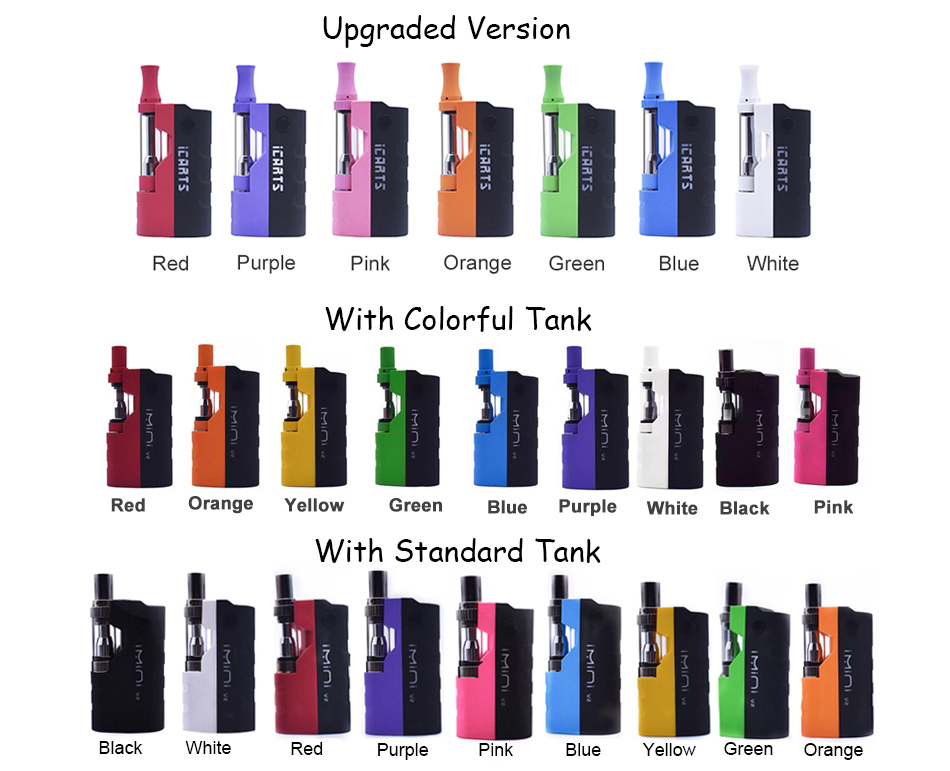 Imini V2 Kit Colors