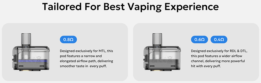 Innokin CoolFire P60 Pod Cartridge Resistance