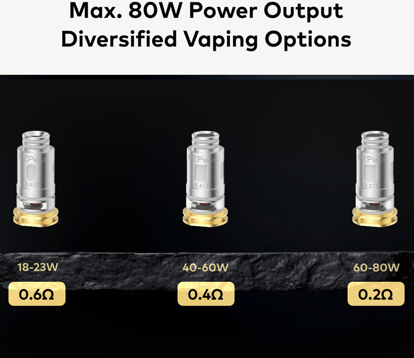 Innokin Coolfire PZPulse Kit Max 80W Power