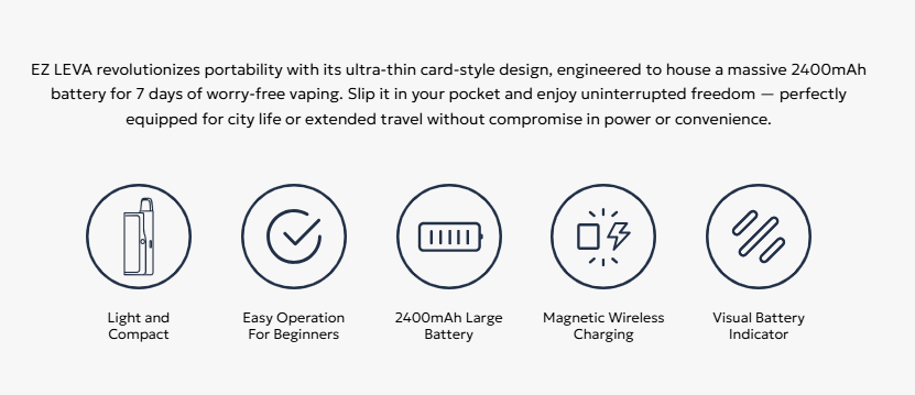 Innokin EZ Leva Kit Features