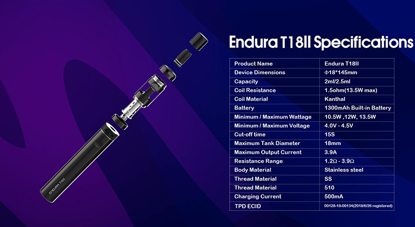 Endura T18II Kit specifikáció