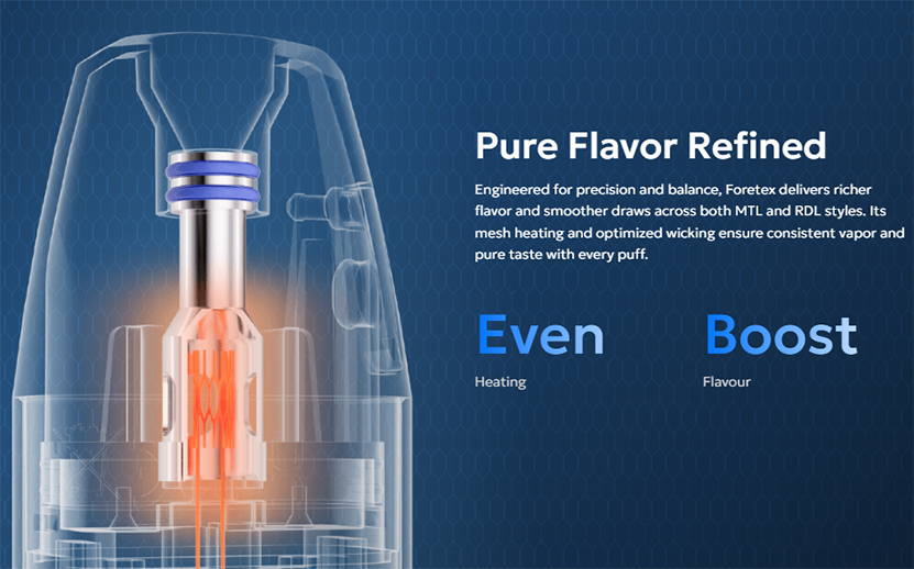 Innokin Foretex Pod Kit Consistent Vapor and Pure Taste