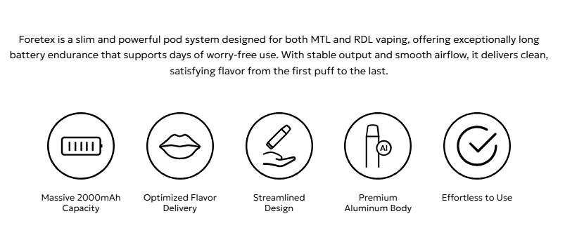 Innokin Foretex Pod Kit Short Description