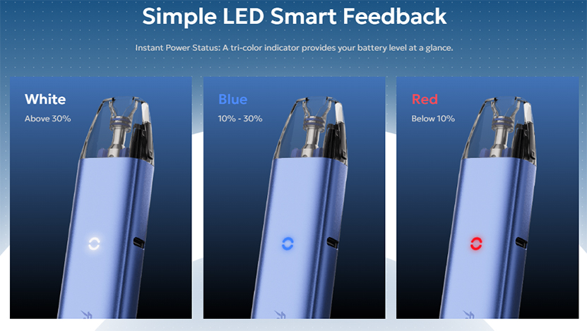 Innokin Foretex Pod Kit Sinple LED indicator