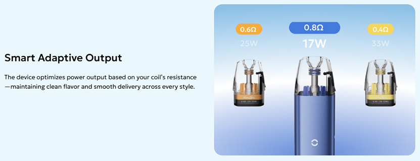 Innokin Foretex Pod Kit Smart Adaptive Output