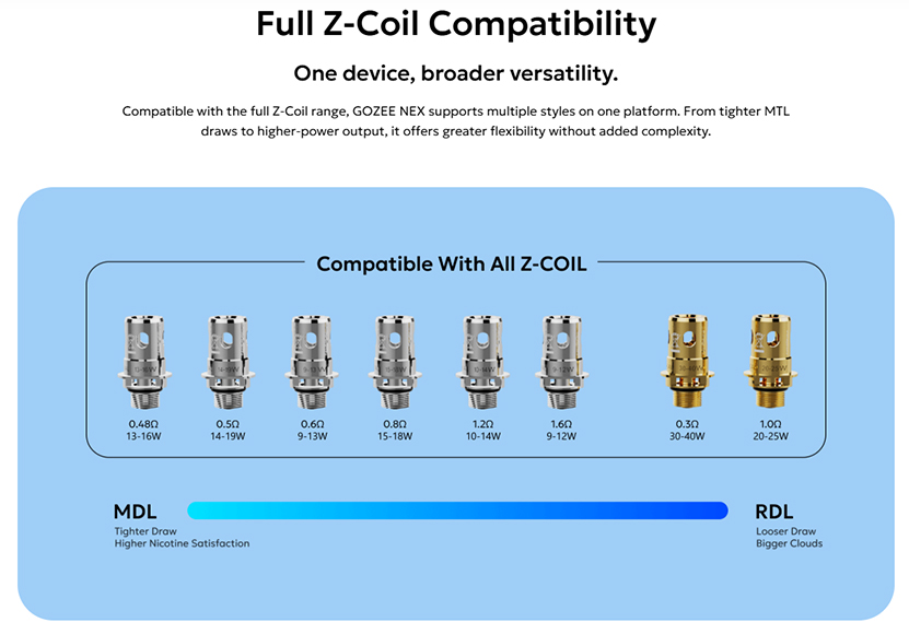 Innokin Gozee Nex Kit Compatible Coil