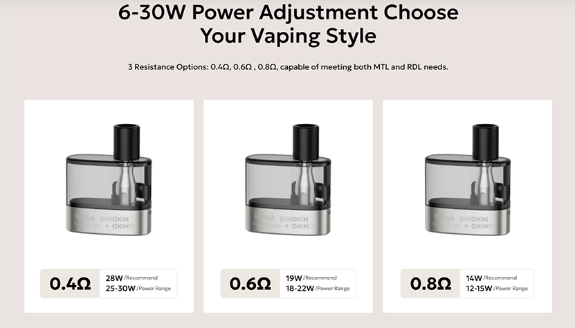 Innokin Nemo Pod System Kit Compatible