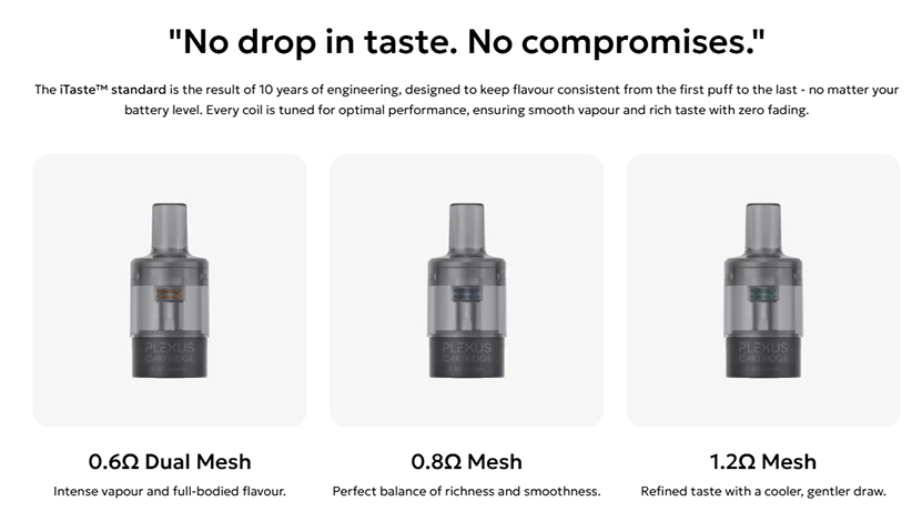 Innokin Plexus GO Kit Compatible