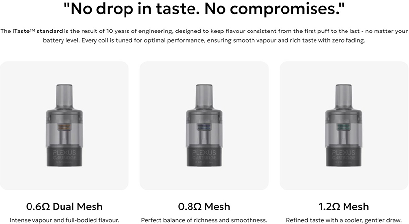 Innokin Plexus Pro Pod Kit No Drop