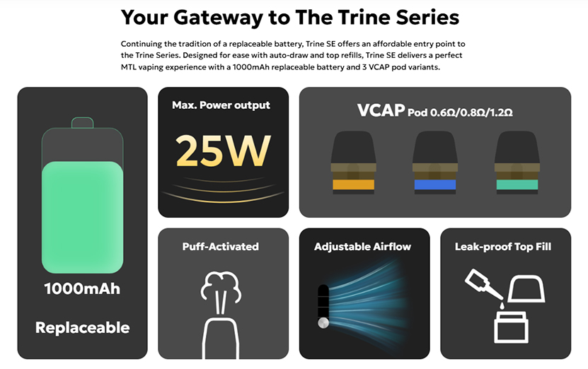 Innokin Trine SE Kit Features