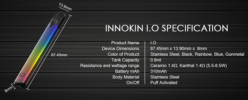 Innokin IO Kit Parameters