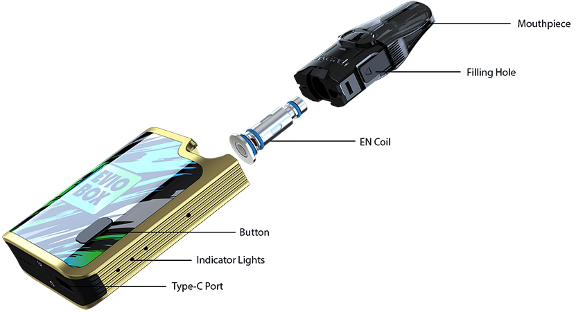 Joyetech EVIO Box Kit Product Overview