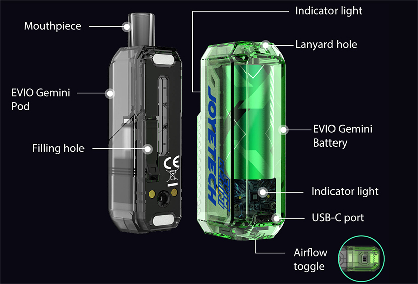 Joyetech Evio Gemini Kit