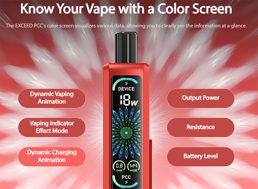 Joyetech Exceed PCC Full Kit Color Screen