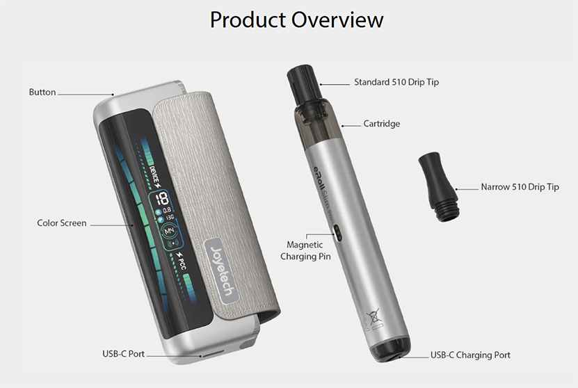 Joyetech eRoll Slim Pro Kit with PCC Box Parts