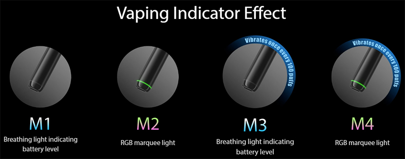 Joyetech eRoll Slim Pro Kit with PCC Box Vaping Indicator Effect