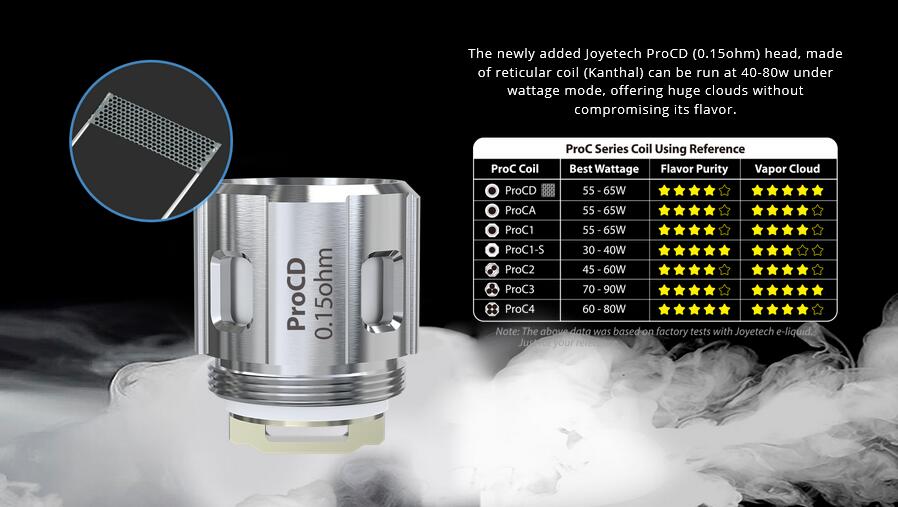 Joyetech ProCD-0.15ohm DL Coil Features 1