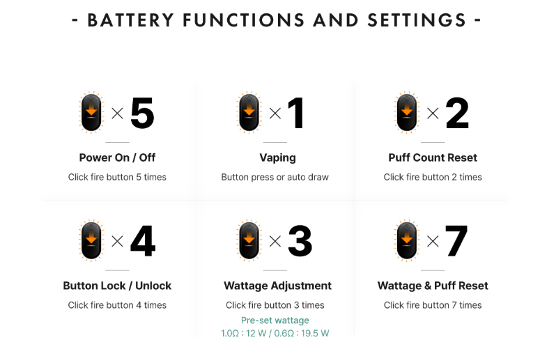 Justfog Glent Pro Kit Button Function and Setting