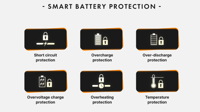Justfog Glent Pro Kit Smart Battery Protection