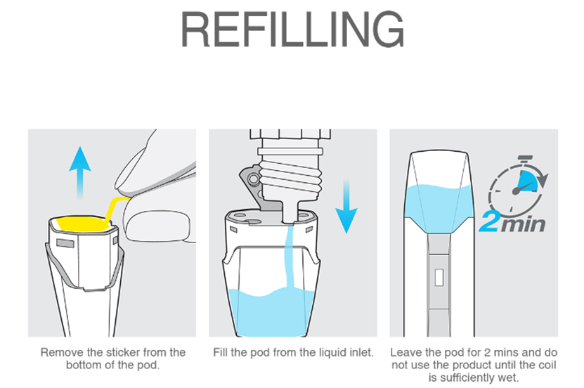 Justfog Minifit S Kit Refilling